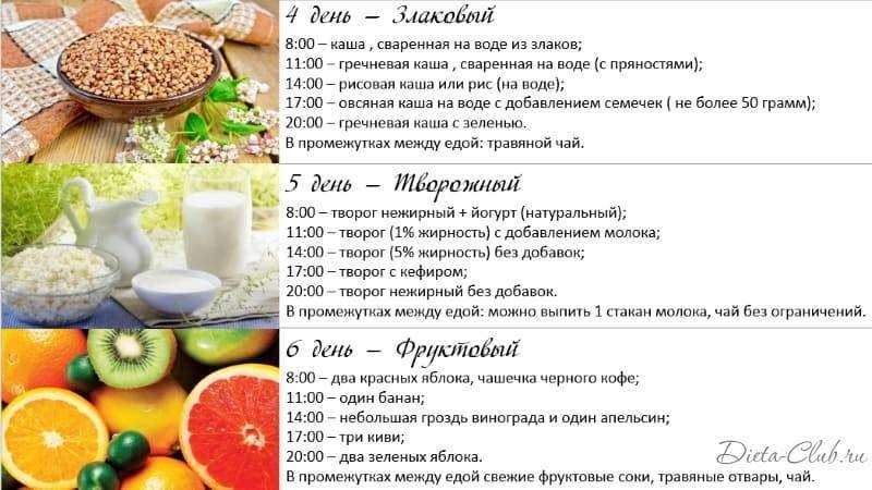 Тыквенная диета для похудения за 10 дней на 10 кг: меню, рецепты