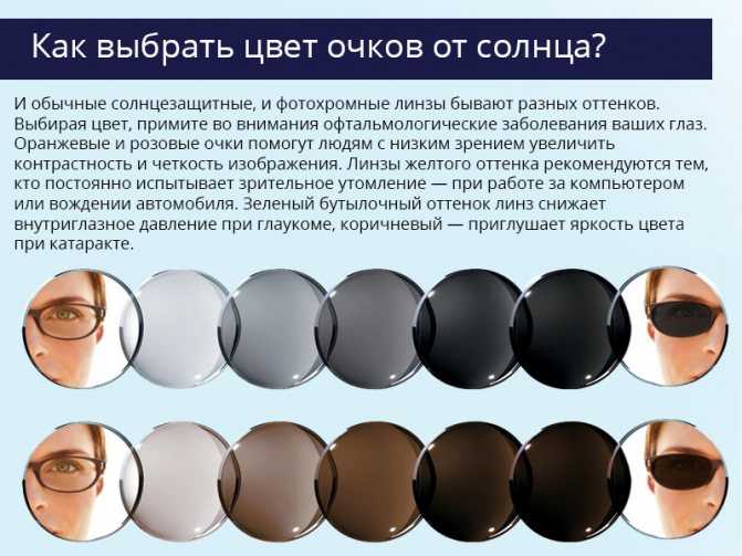 Существует ли разница между диоптриями очков и контактных линз? «ochkov.net»
