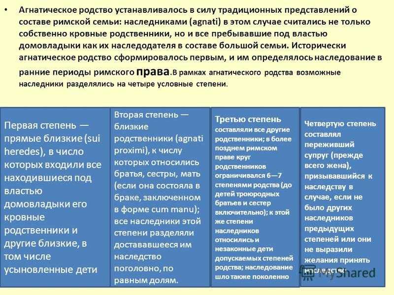 Кого считать родней. Кто является родственником по законодательству. Агнатическое родство в римском праве. Виды родства в римском праве. Близкие родственники по закону.