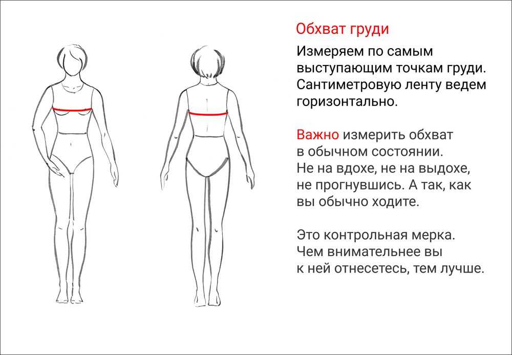 Окружность грудной клетки: таблица оптимальных значений у детей и взрослых, как измерять объем и алгоритм | prof-medstail.ru