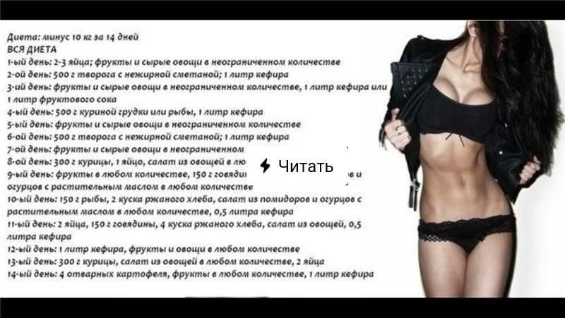 Как похудеть на 12 кг как похудеть на 12 кг