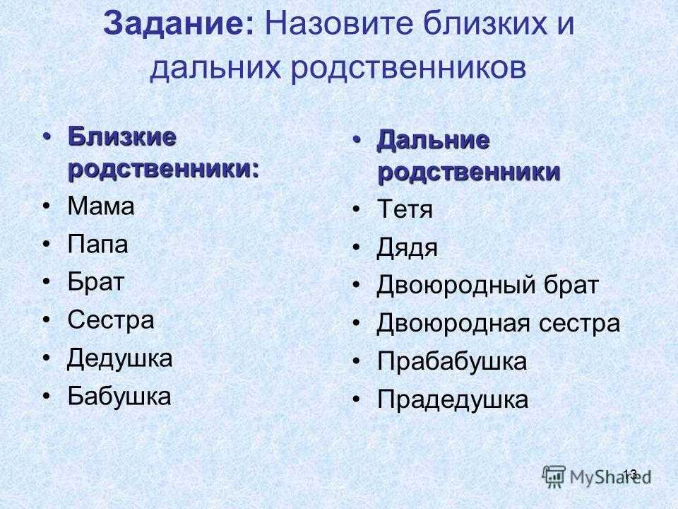 Близкое родство. Близкие и дальние родственники. Как называют близких и дальних родственников. Кто относится к дальним родственникам. Дальний родственник.