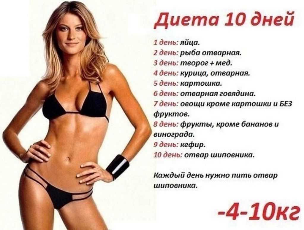 Лечебная диета №7