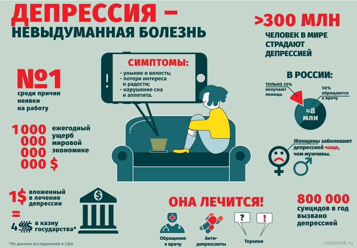 Как выйти из депрессии самостоятельно: советы специалистов