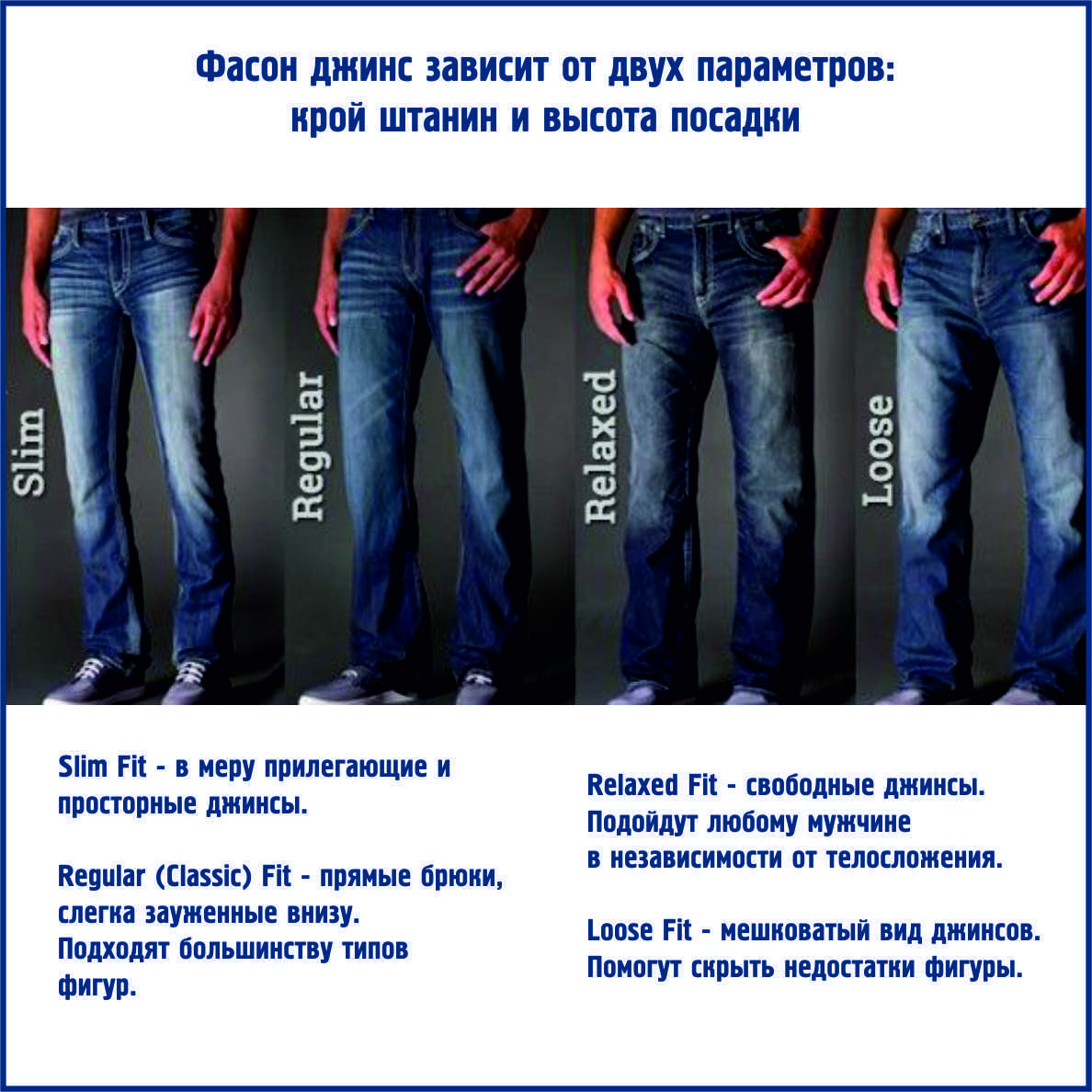 Как подобрать мужские джинсы. Типы джинс мужских. Тип посадки джинсов мужских. Правильная посадка мужских джинсов. Типы посадок мужских джинс.