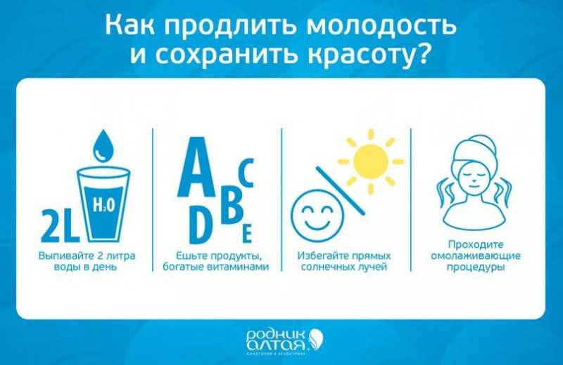Витамины для женщин