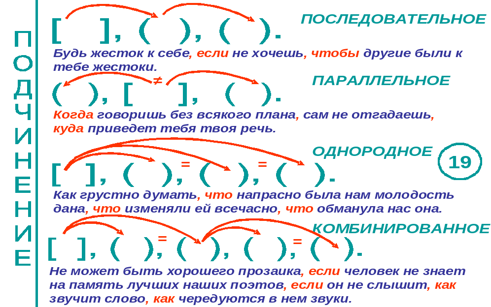 Похищение ребенка статья 124 ук рф