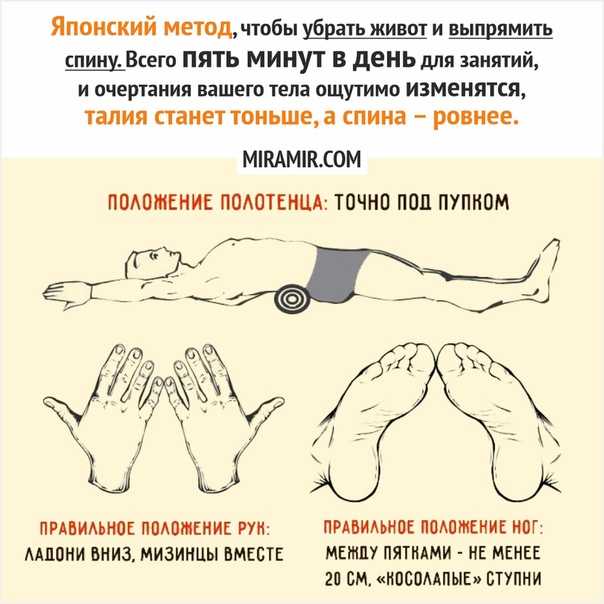 Этот японский метод с помощью полотенца поможет быстро убрать жир с живота и боков за 3 недели