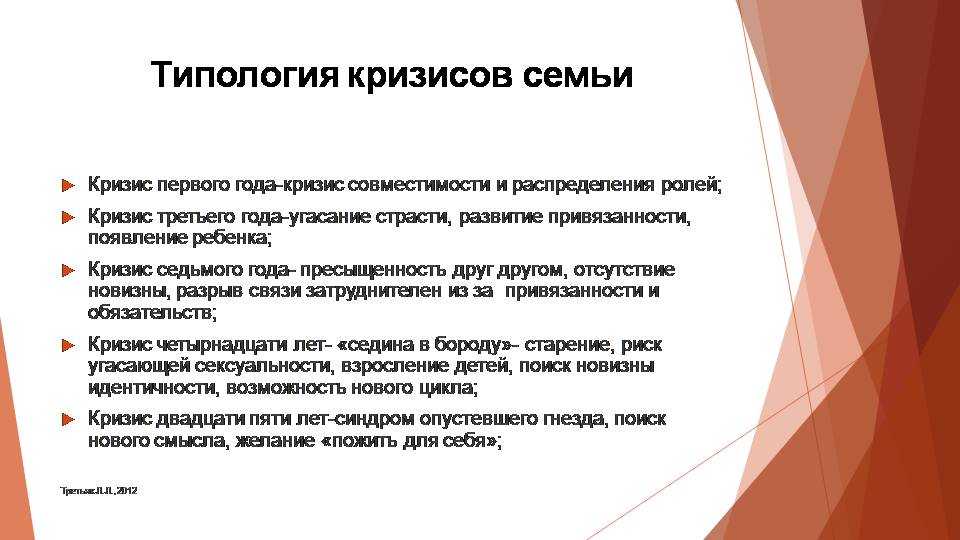 Так есть ли домовые?