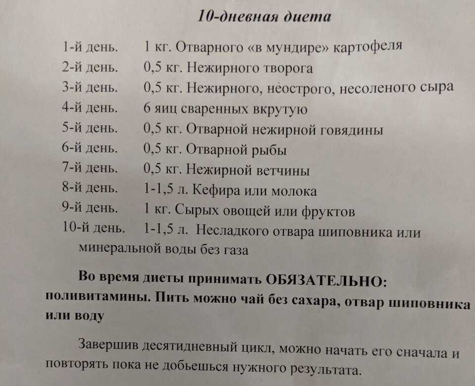 Диета для ленивых минус 12 кг за 2 недели: подробное меню на каждый день