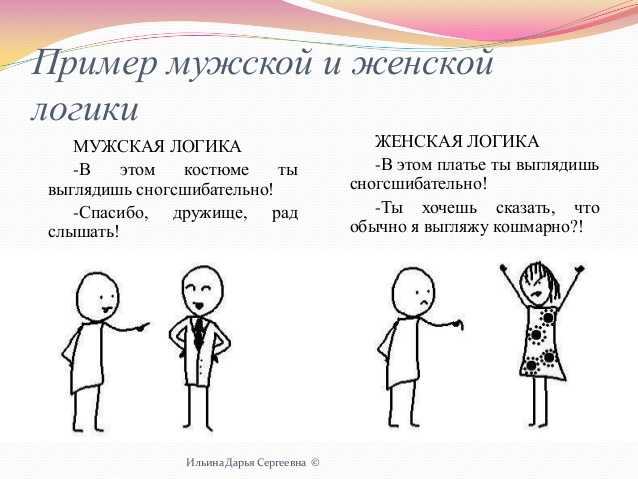 Характеристики альфа человека / социальная психология | психология, философия и размышления о жизни.