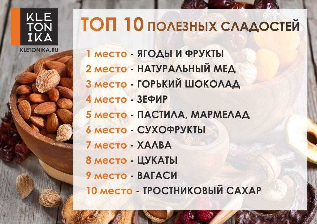 Какая мука самая низкокалорийная и полезная: таблица калорийности разных видов муки