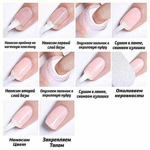 Коррекция гель-лака без снятия: как правильно делать маникюр в домашних условиях, как часто обновлять