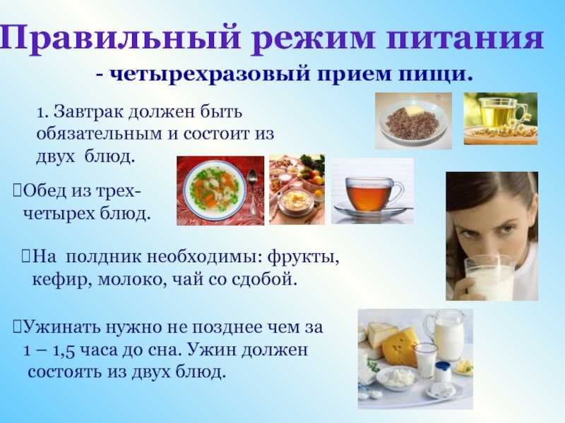 Питание состоит из трех. Правильный режим питания. Режим питания здорового человека. Правильное питание приемы пищи. Правильное питание режим приема пищи.