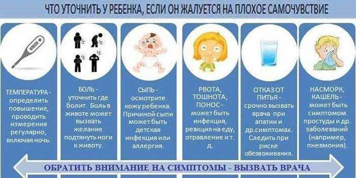 Подагра