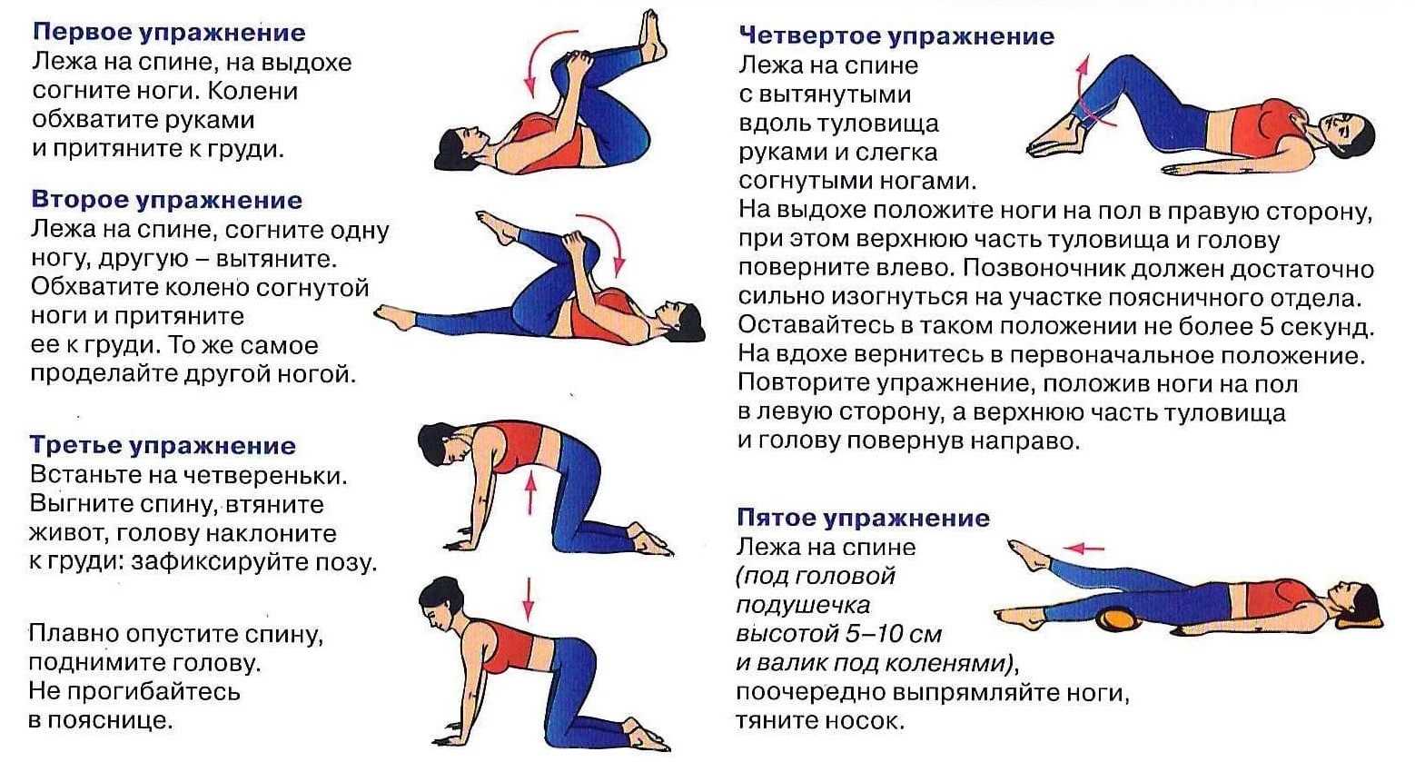 Боль в спине в области поясницы