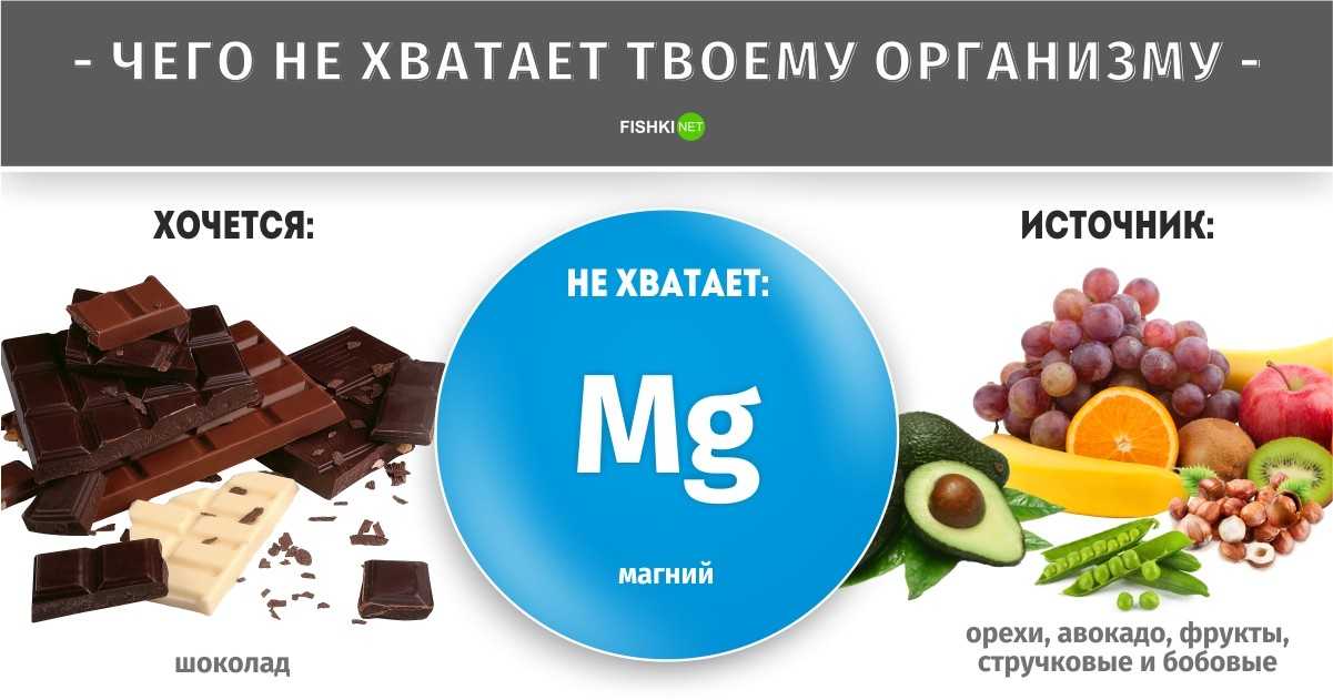 Ешь и худей: 7 сладостей, которые можно есть на диете и не поправляться