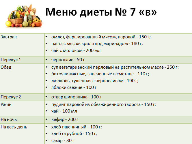 Морковная диета