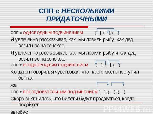 Схема сложноподчиненного предложения с несколькими придаточными