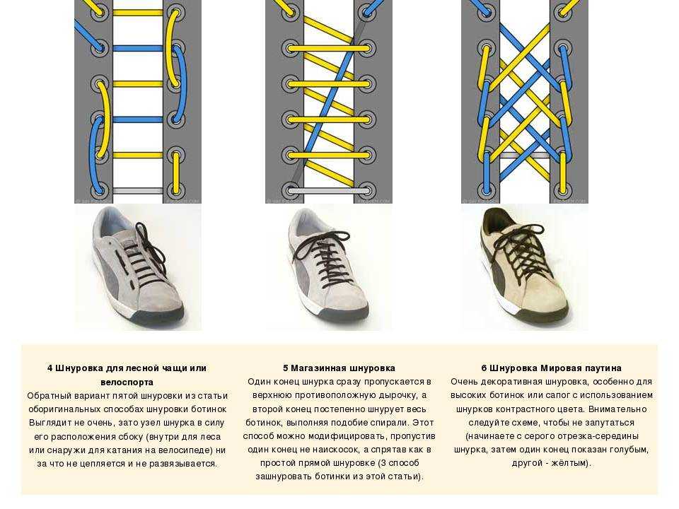 Схема шнуровки кроссовок