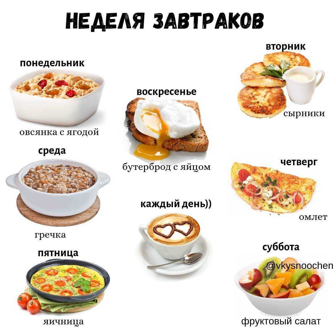 Диета 8/16 – разрешенные продукты и варианты меню