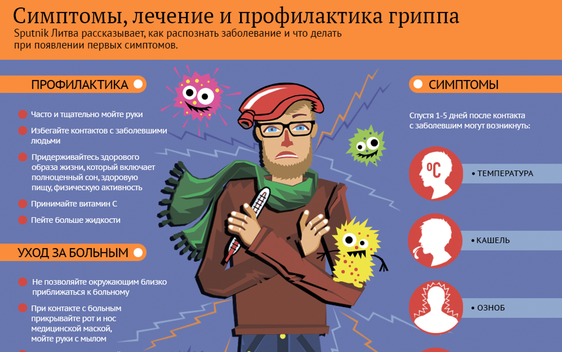 Грипп: симптомы и признаки у взрослого - как лечить грипп