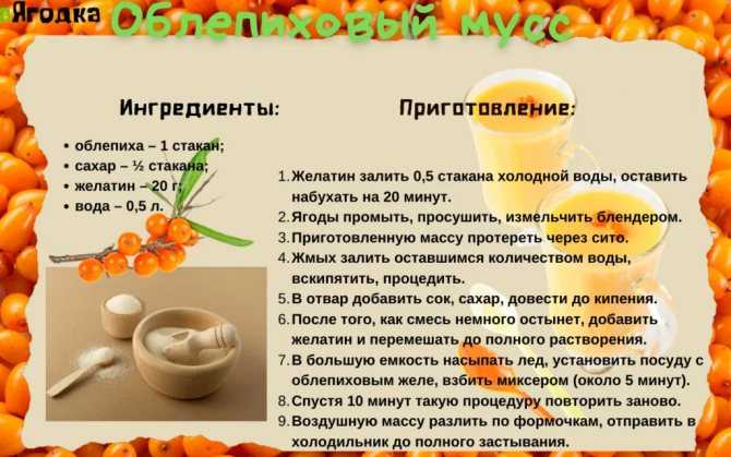 Народные рецепты из облепихи