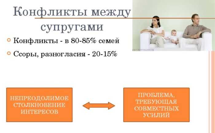 Кто такой домовой и по каким признакам определить присутствие домового у себя в жилище?