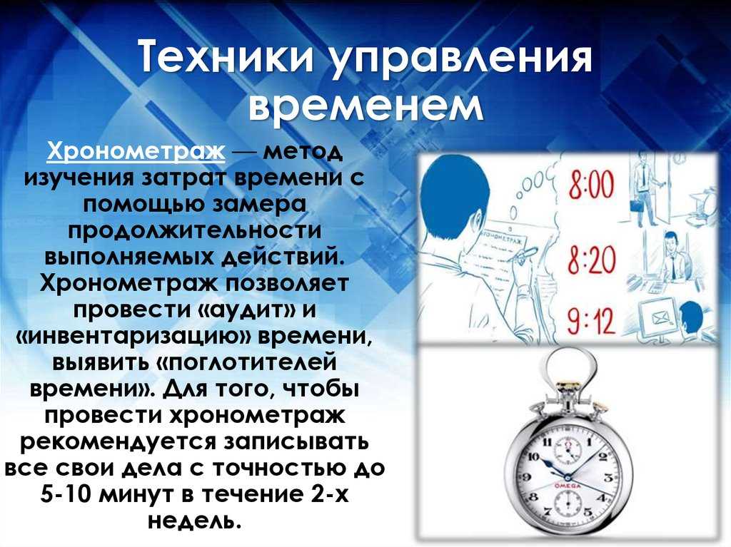 Презентация техники тайм менеджмента