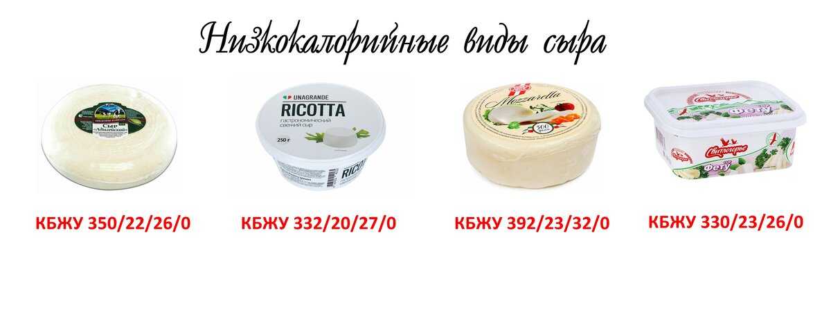 Самые жирные сорта сыра. самые нежирные сыры: название, виды, сорта.