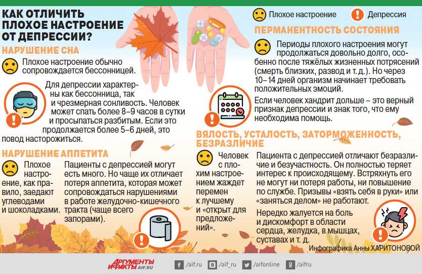 Витамин c: где содержится и за что отвечает? — блог mygenetic