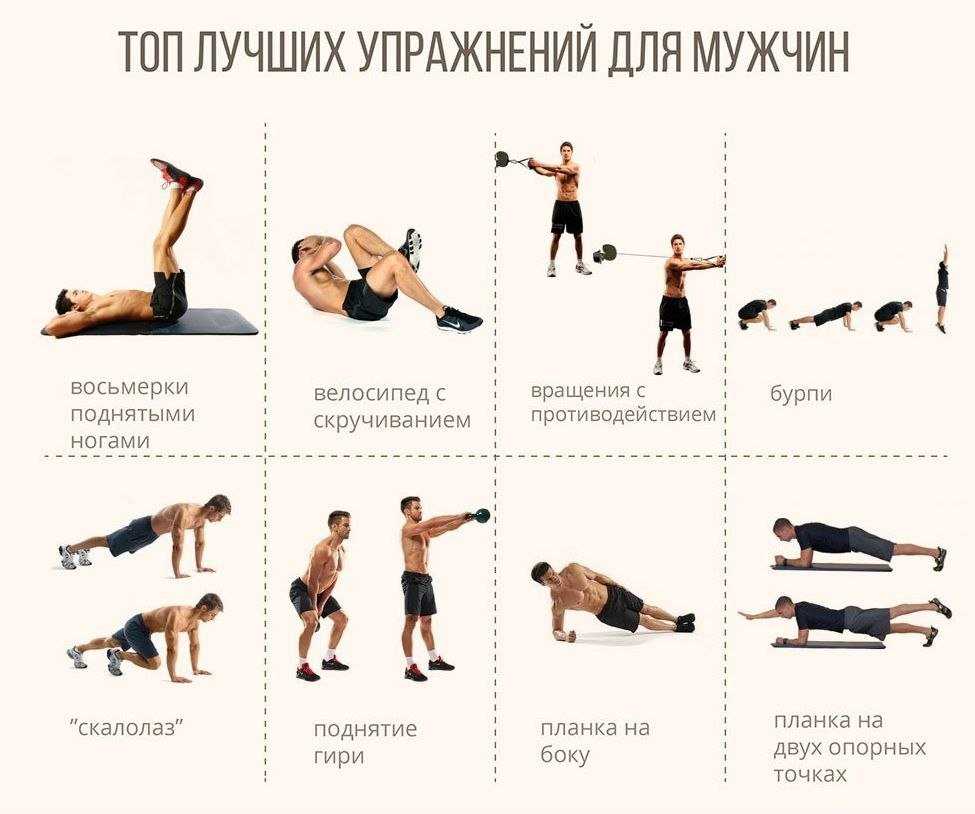 Бокс для женщин для похудения - ходить ли на него