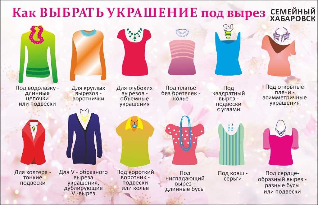 Как подобрать украшение к вырезу платья для создания идеального образа
