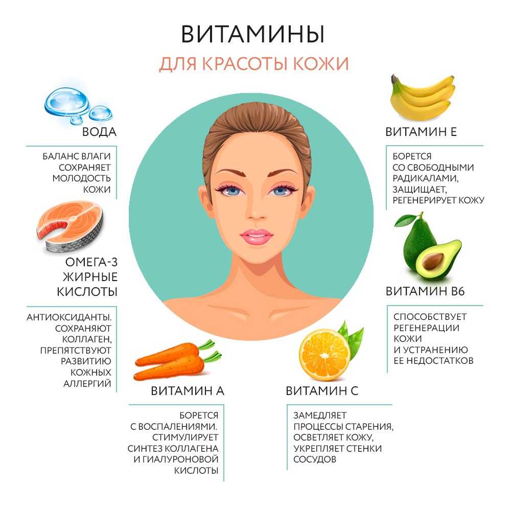 Особенности женского здоровья