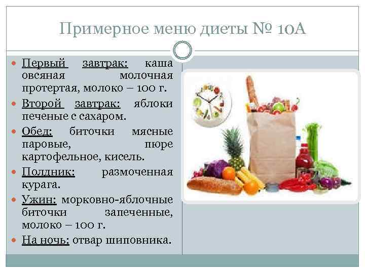 Диета № 3 при запорах