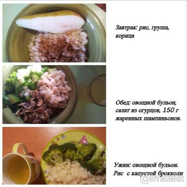 День на рисе результат. Диета на рисе. Рисовая диета для похудения. Рис для похудения. Рис для похудения рецепты.