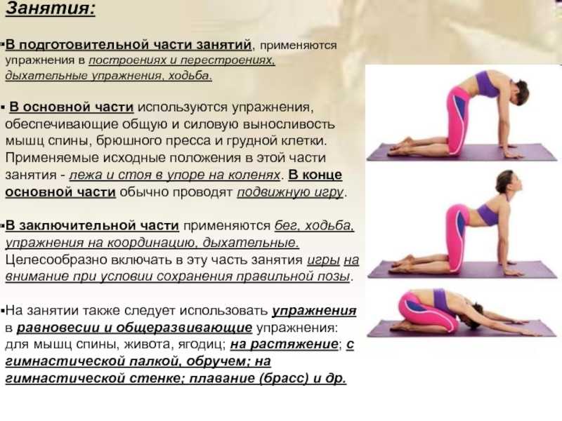 Плоский живот за 10 минут в день от эксперта по бодифлексу