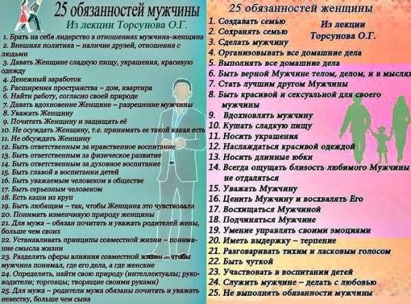 Секрет счастливого брака