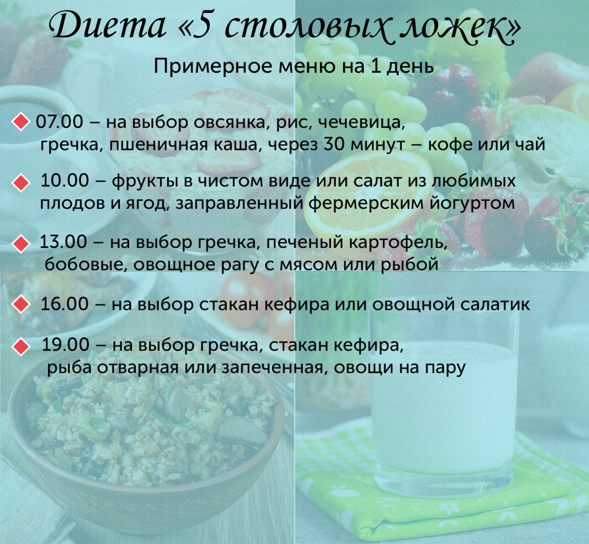 Диета при мочекаменной болезни у мужчин и женщин, запрещенные продукты