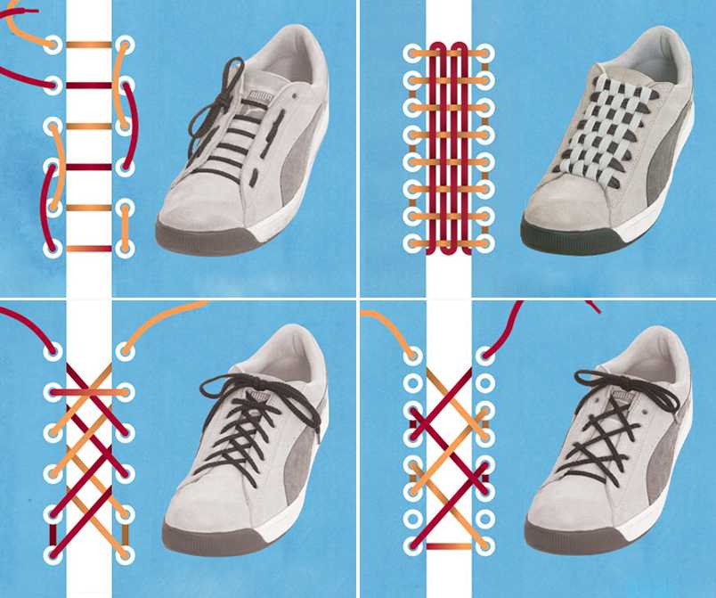 Как завязывать шнурки поэтапно. Способы зашнуровать кроссовки 5 дырок схема. Типы шнурования шнурков на 6 отверстий. Шнурки зашнуровать 5 дырок. Способы завязывания шнурков на 5 дырок.