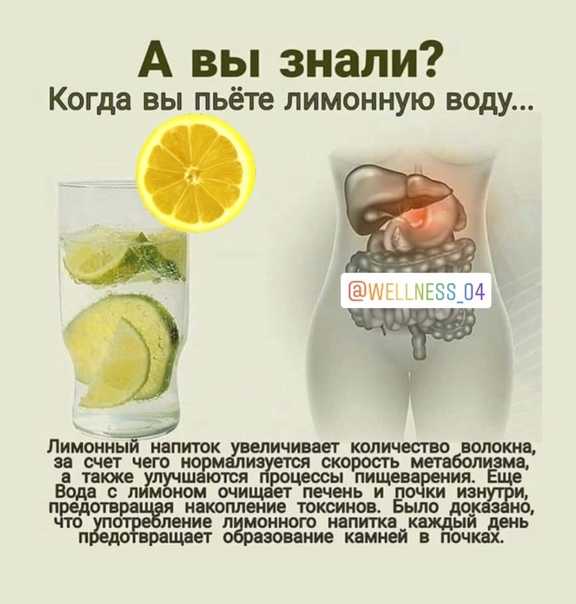 Вода с лимоном кислотой. Вода с лимоном. Вода с лимоном для похудения. Если пить воду с лимоном. Каждый пить воду с лимон.