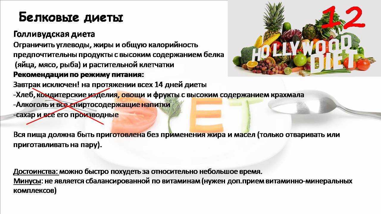Подробное описание и меню безуглеводной диеты на неделю