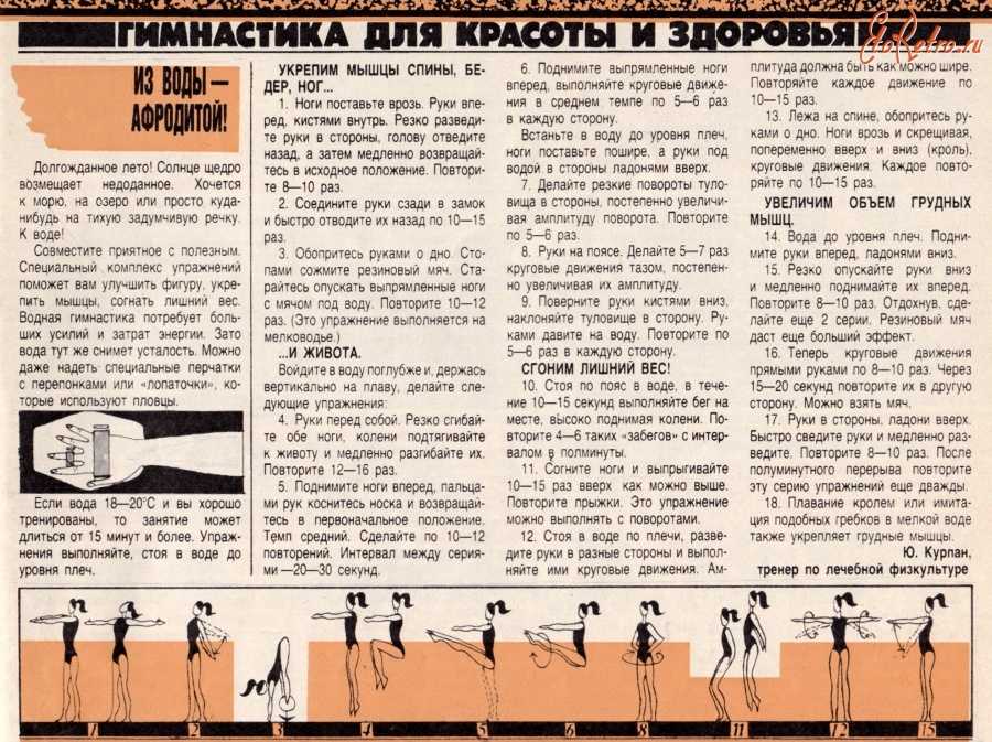 Худеть между делом? невидимая гимнастика от военного врача воробьева! | 7 минут на красоту | дзен