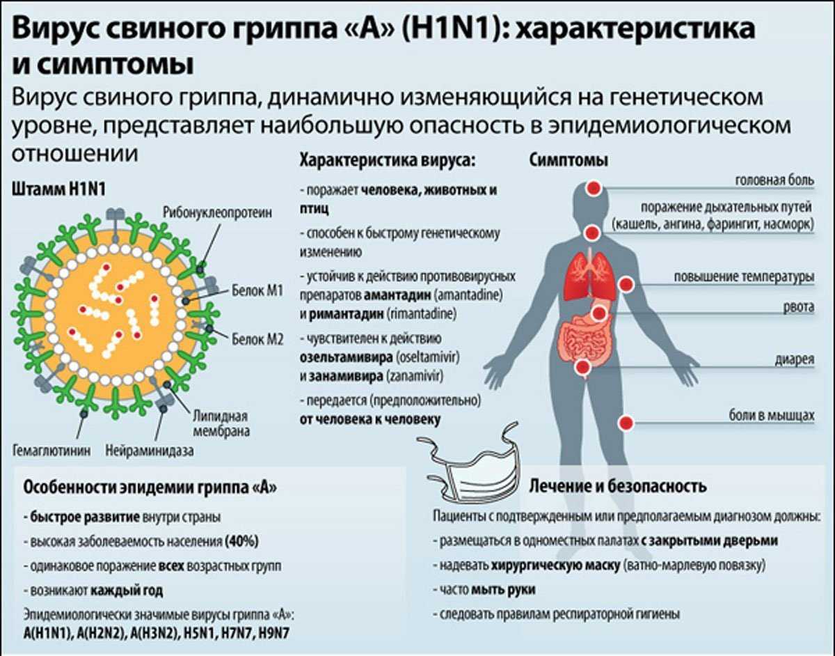 Помогает ли горячий чай от боли в горле у взрослого, какой чай пить при простуде