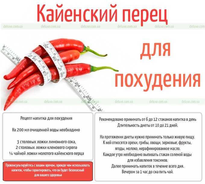 Фитнес-мифы: жиросжигающая еда - fitlabs / ирина брехт