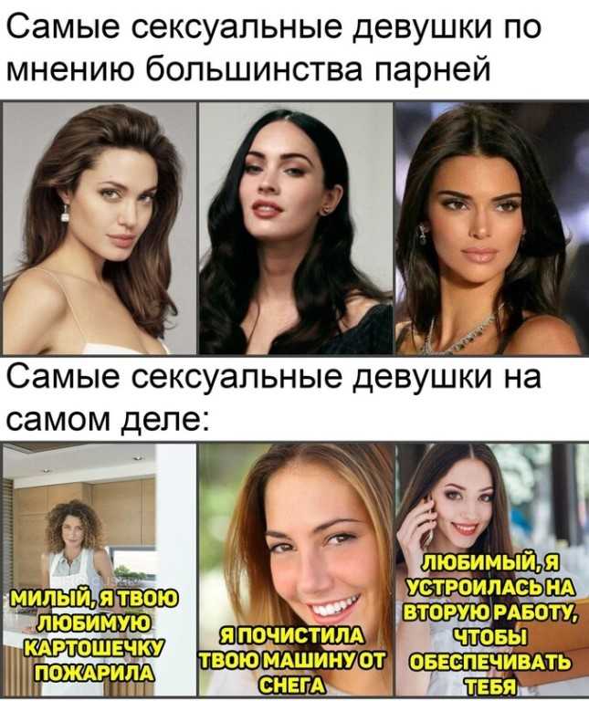 Влияние гормональной контрацепции на организм