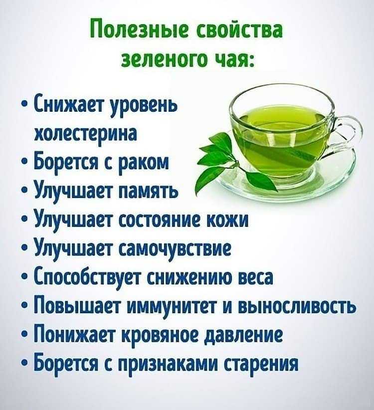Как черный чай влияет на давление
