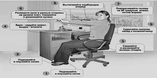 Скрытая гимнастика воробьева на 6 минут для похудения: польза, упражнения и отзывы