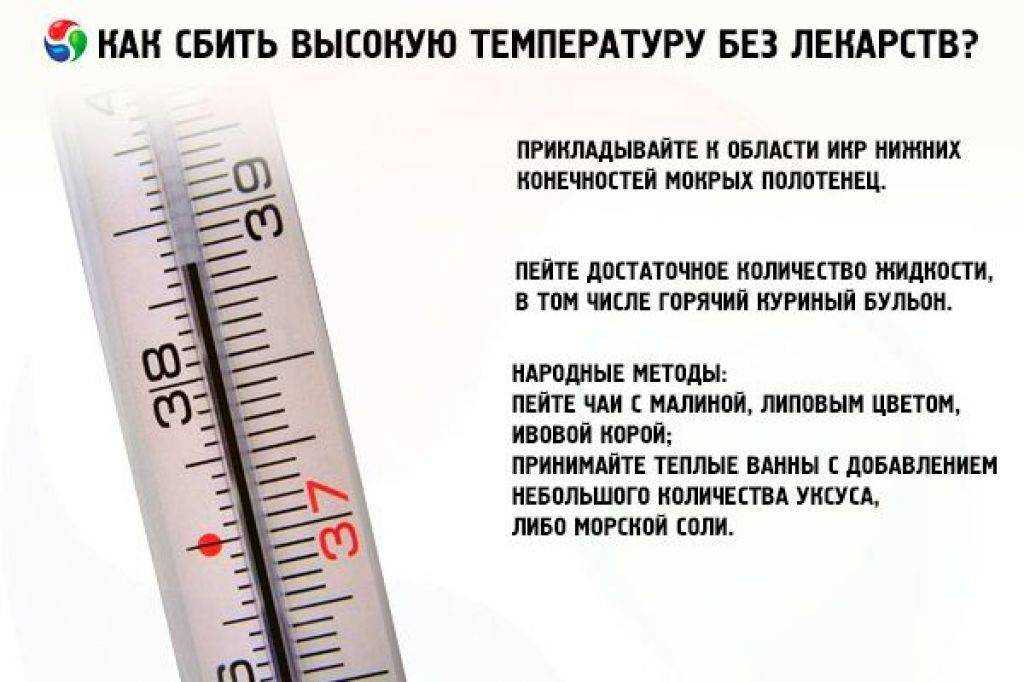 Лекарства от подагры