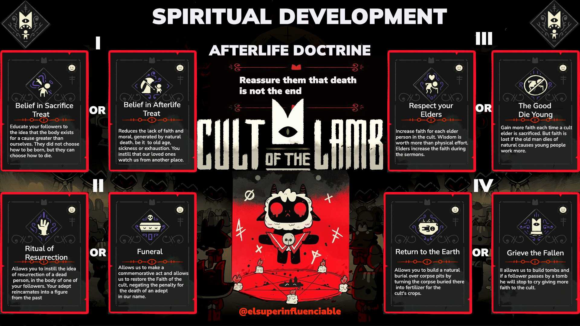 Моды на cult of the lamb. Cult of the Lamb меню. Лавка древностей Cult of the Lamb. Cult of the Lamb системные требования. Cult of the Lamb арт.